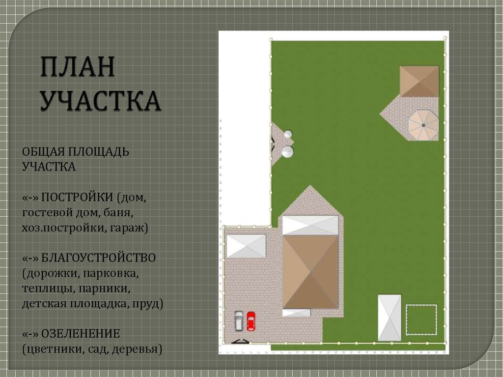 ПЛАН УЧАСТКА