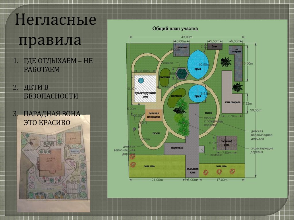 Негласные правила