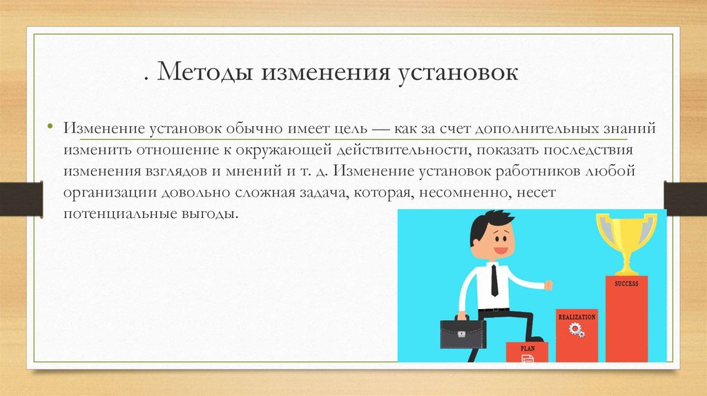 Способ смены. Методы изменений. Йельский метод изменения установок. Изменение установок. Способ изменения установок.