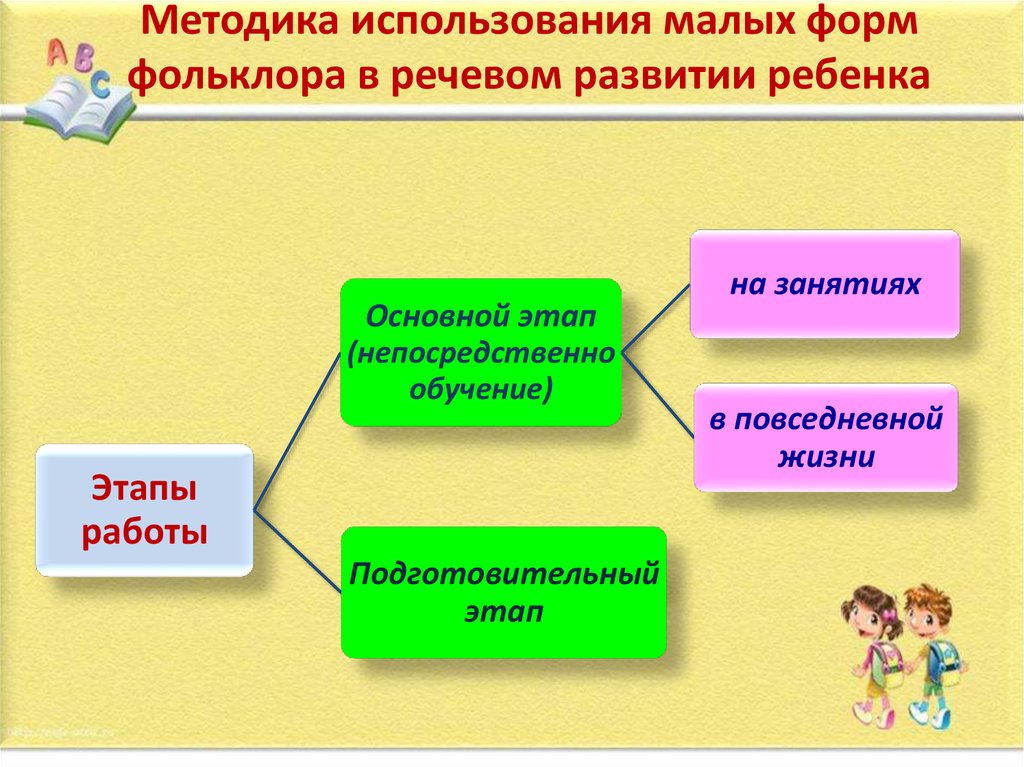 В использовании мало