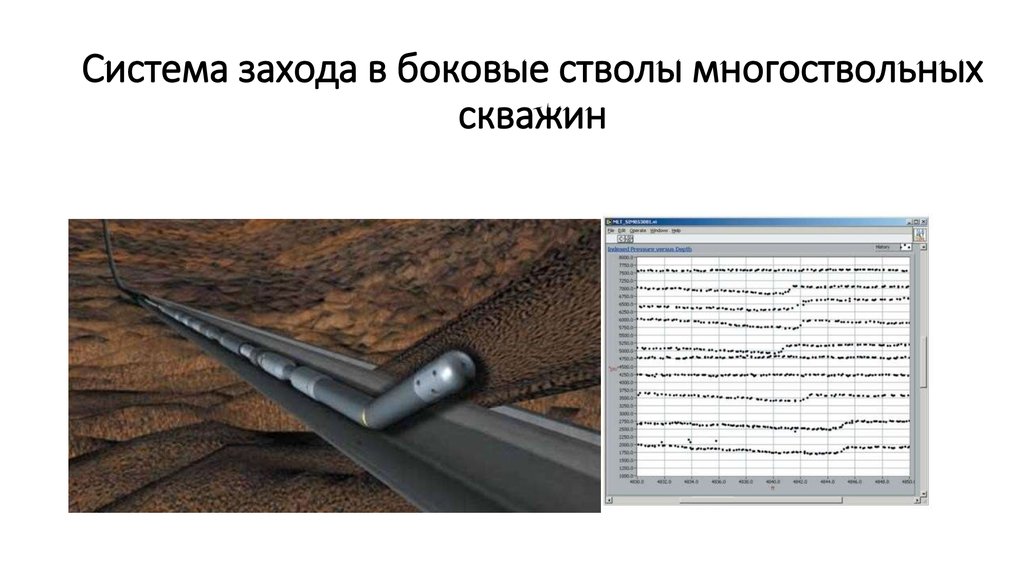 Зарезка боковых стволов презентация