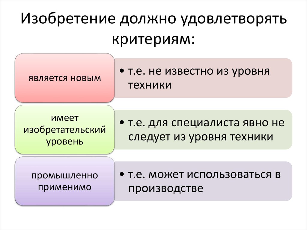 Системы удовлетворяющие критериям