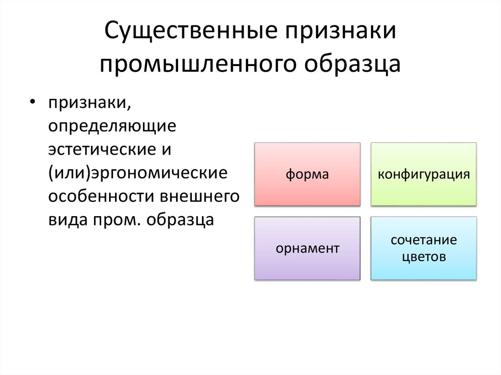 Описание промышленного образца существенные признаки промышленного образца