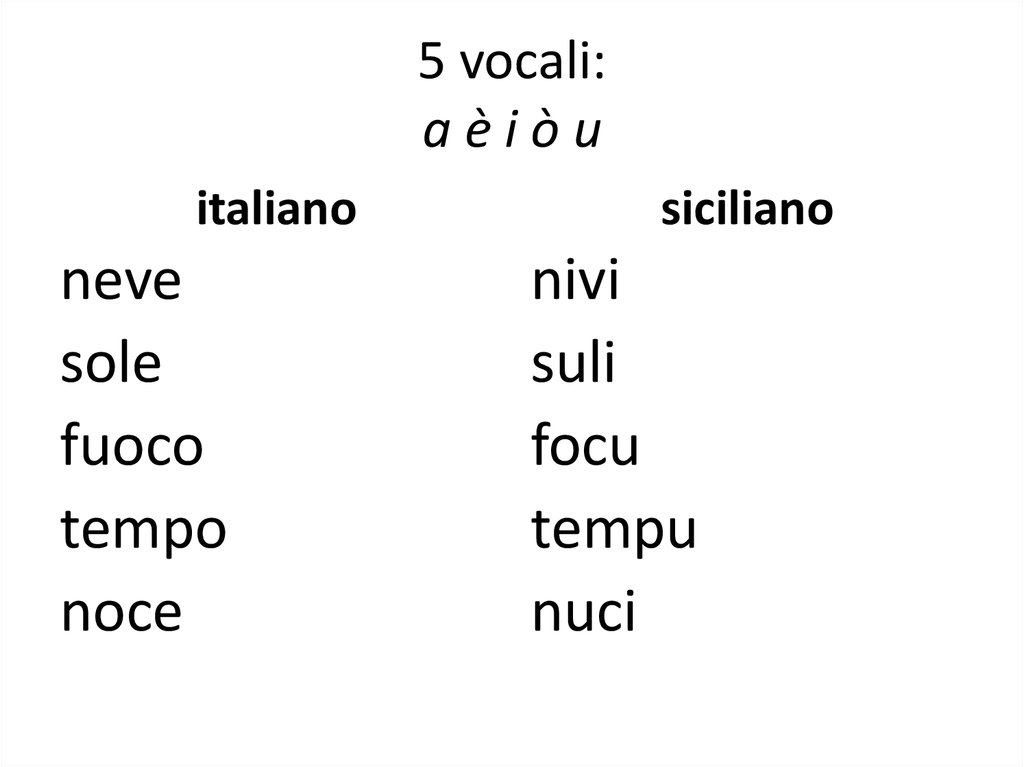 5 vocali: a è i ò u