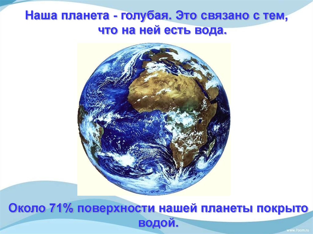 Покрытая водой часть земли. Наша голубая Планета. Голубая Планета вода. Вода на нашей планете. Планета покрытая водой.