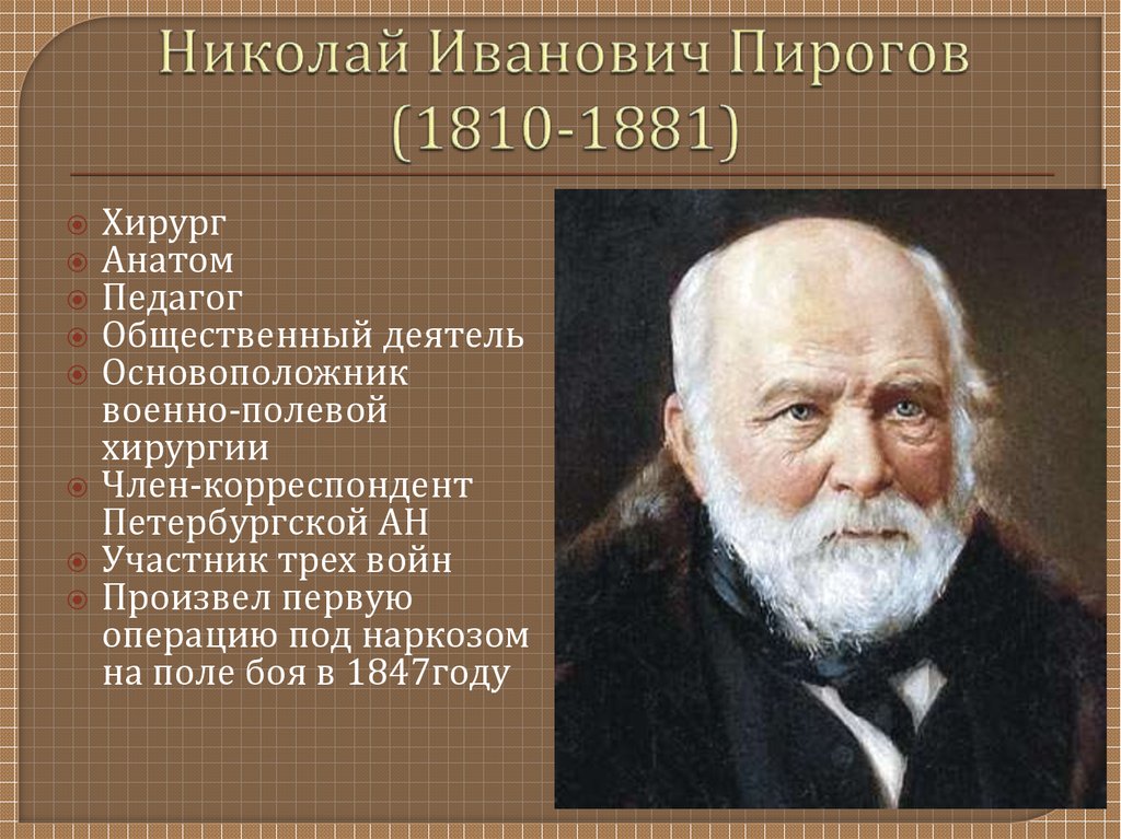 Иванович пирогове. Николай Иванович пирогов: (1810 г.). Пирогов Николай Иванович 1881. Пирогов (1810–1881). Род занятий Пирогова Николая Ивановича.