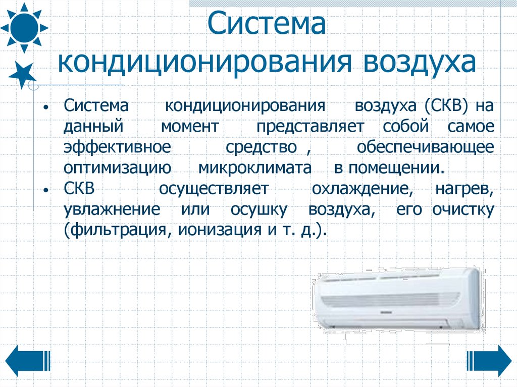 Структурная схема и классификация систем кондиционирования воздуха скв