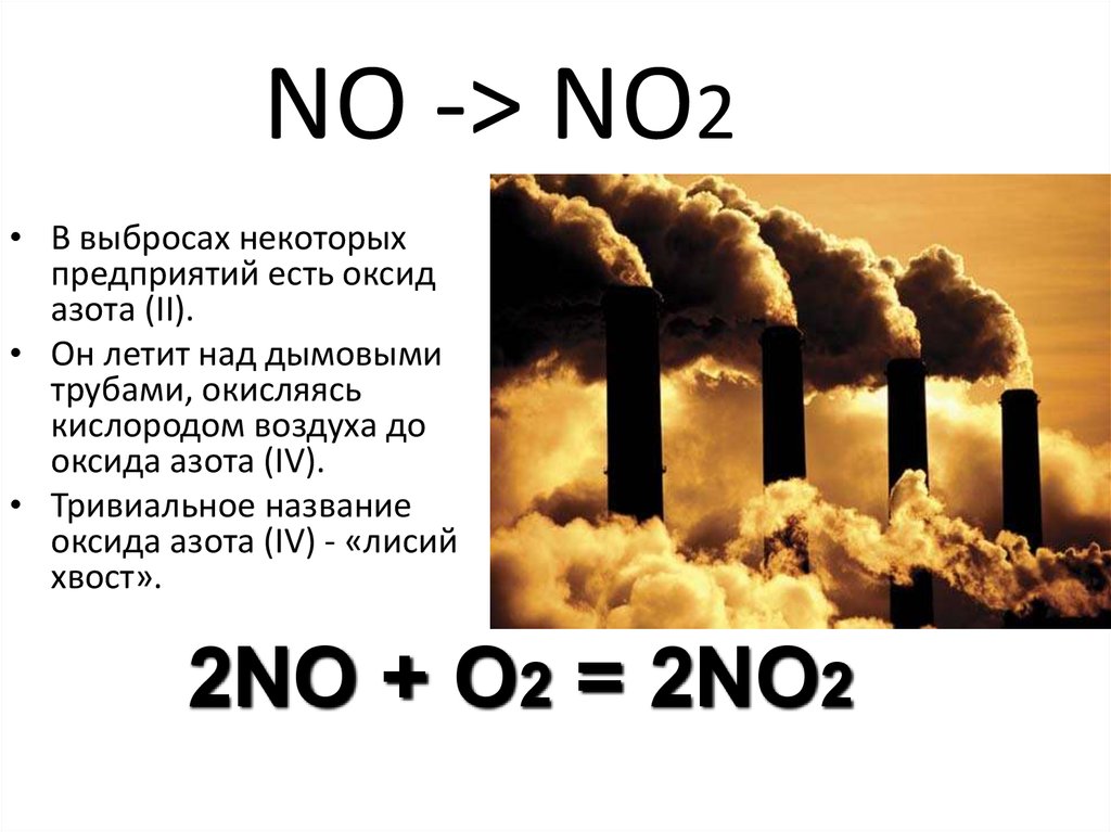 N2o5 название оксида