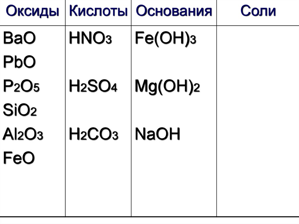 Оксид алюминия класс неорганических соединений. Sio2 в схеме неорганических веществ. Задания на распознавание неорганических веществ. Карточки по химии 8 класс основные классы неорганических веществ. Повторение классы неорганических веществ 8 класс.