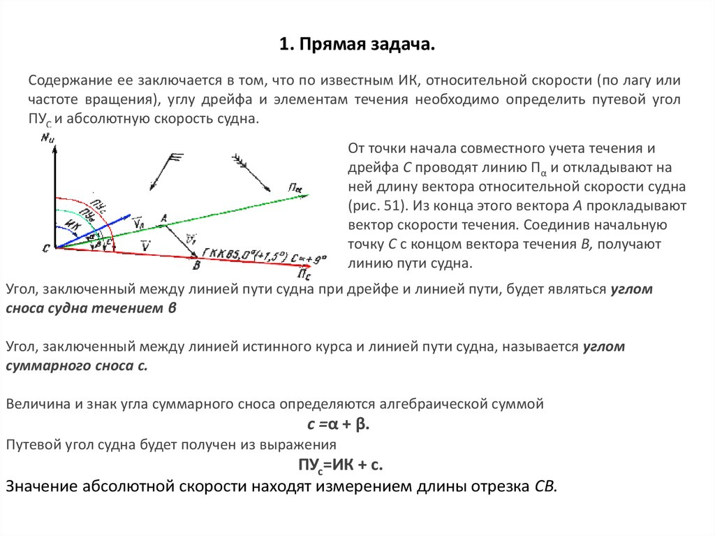 Прямая задача