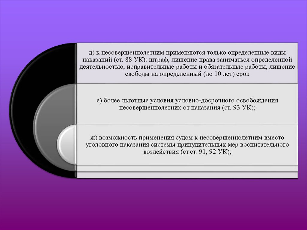 План по теме уголовная ответственность несовершеннолетних егэ обществознание