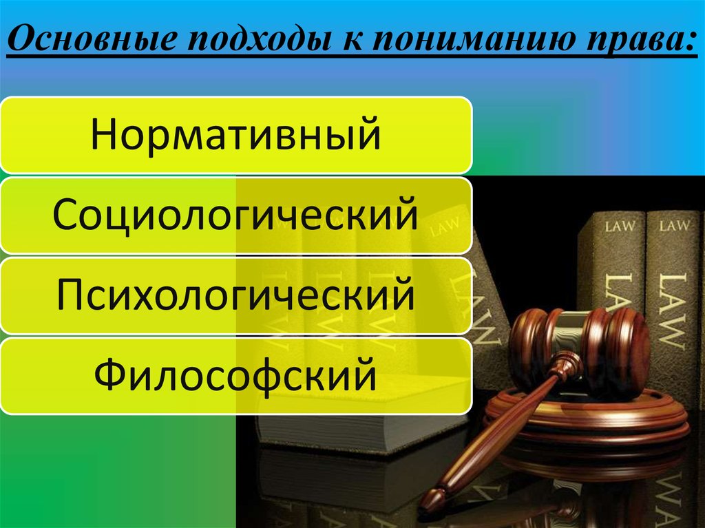 Понятие и признаки права - презентация онлайн