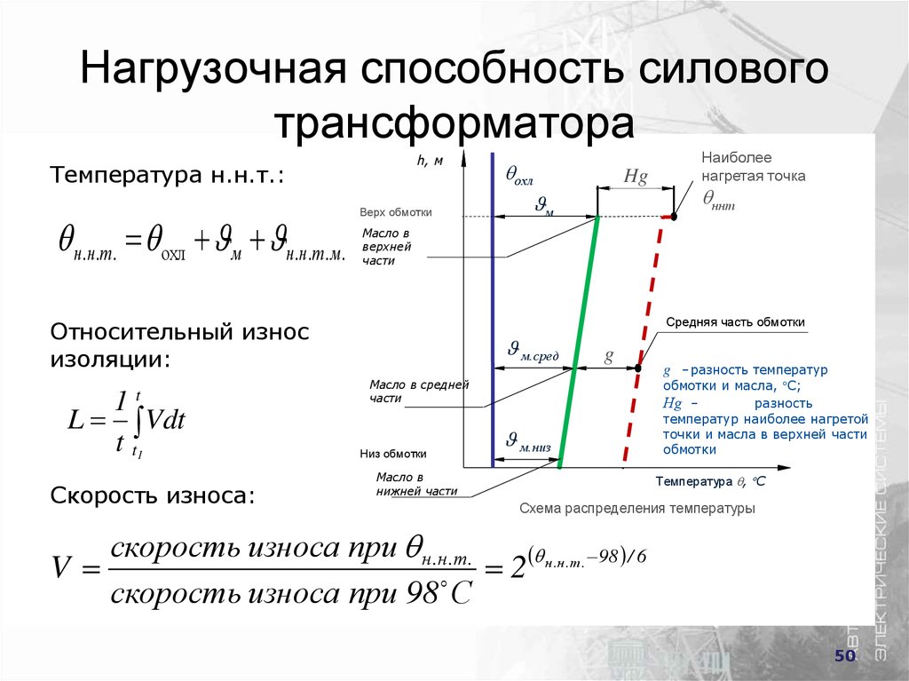 Рабочая температура трансформатора. Нагрузочная характеристика автотрансформатора. Нагрузочная способность силовых трансформаторов. Нормальная температура силового масляного трансформатора. Максимально допустимый нагрев трансформатора.