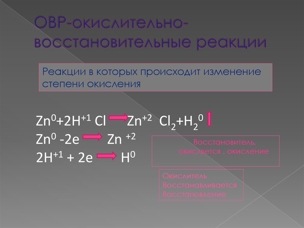 Степень окисления окислительно восстановительные реакции овр