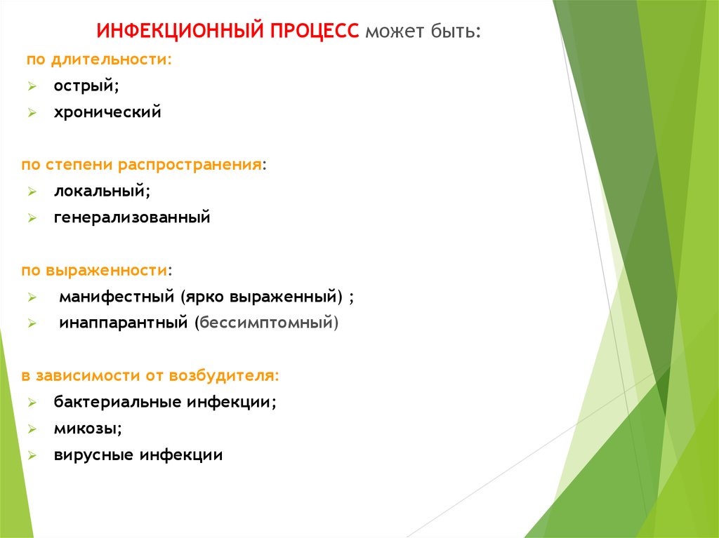 Типы инфекционных процессов