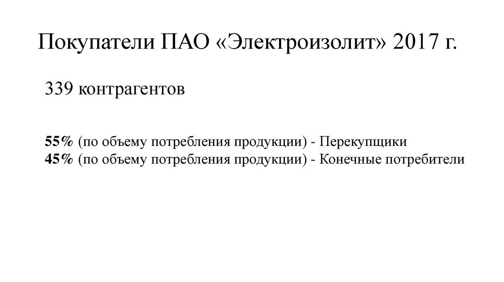 Покупатели ПАО «Электроизолит» 2017 г.