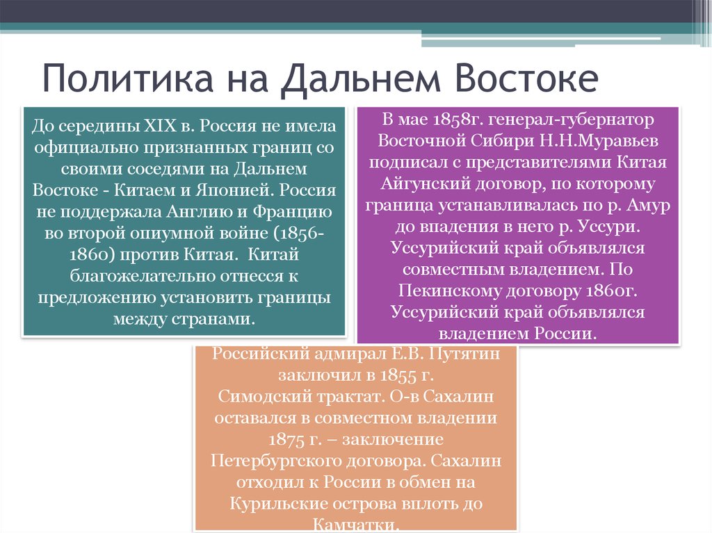 Внешняя политика россии в 19 веке презентация