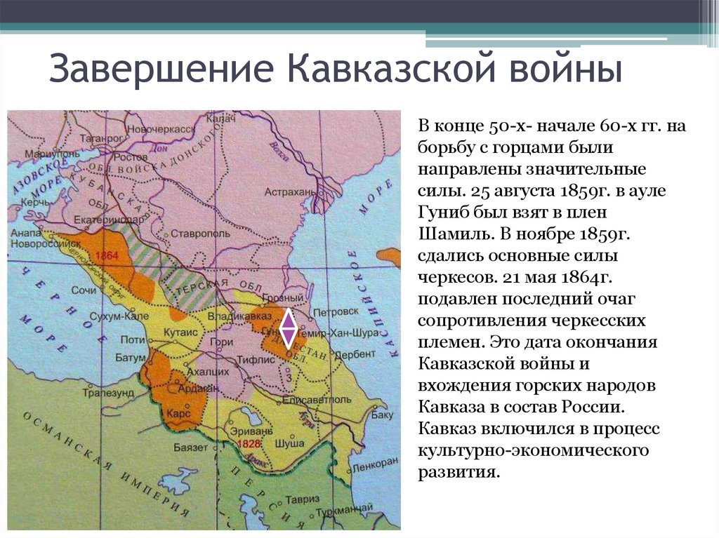Завершение Кавказской войны