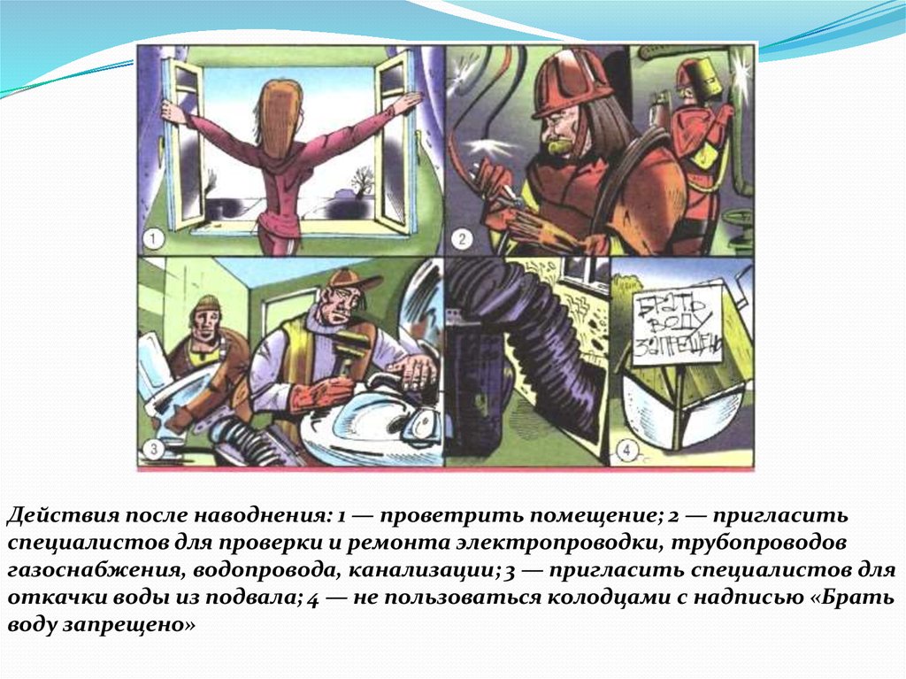 Как действовать после. Действия после наводнения. Действие пгсленаводнения. Как действовать после наводнения. Какмдействовать после наводнения.