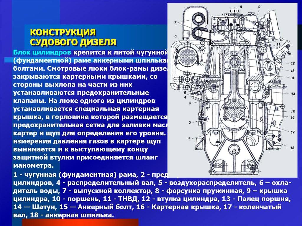 Схема судового двигателя