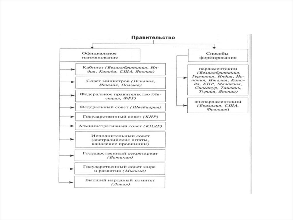 Карта мегаполиса челябинск личный кабинет