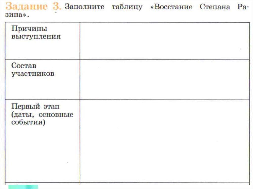 Дата восстания степана разина таблица. Причины выступления состав участников основные причины.