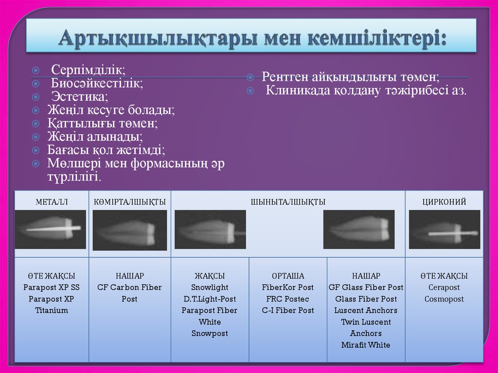 Артықшылықтары мен кемшіліктері: