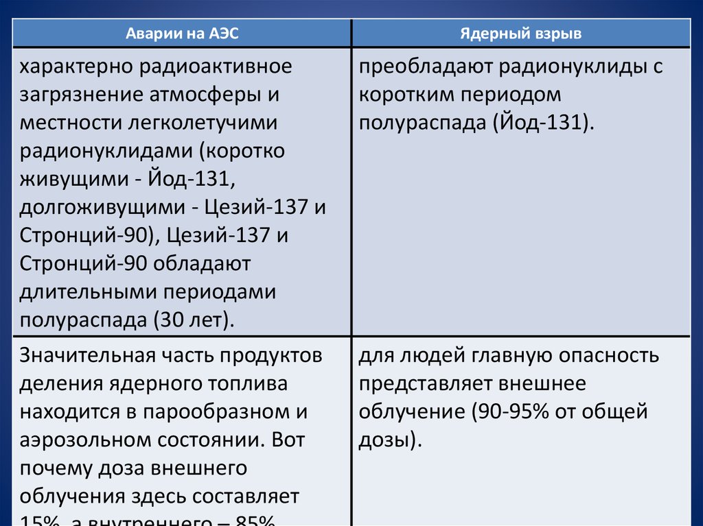 Вообразите что вы организатор конкурса имею право какие темы очерков рисунков фотографий