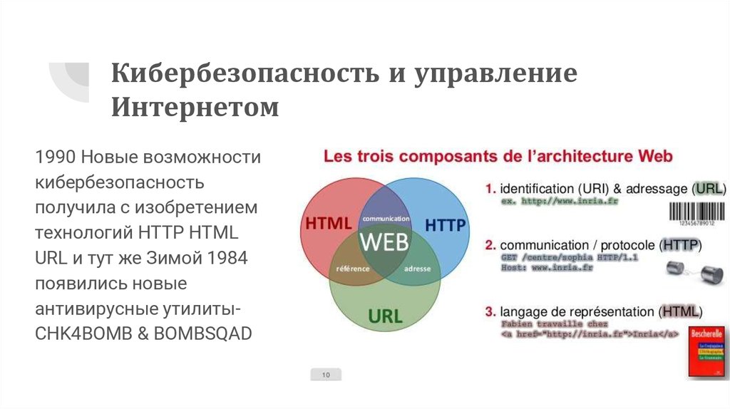 План декада кибербезопасности