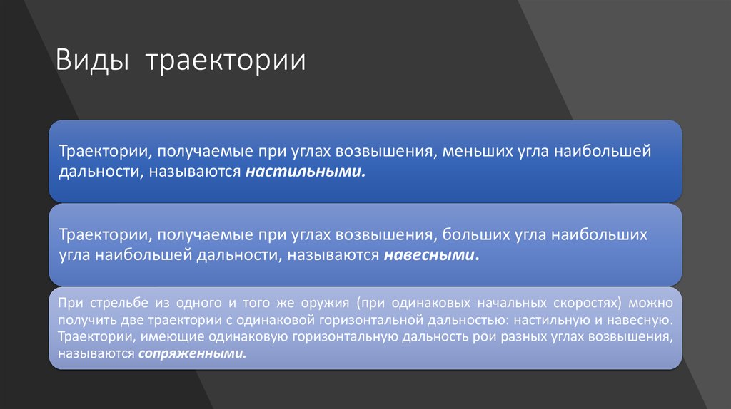 Форма траектории. Виды траекторий. Виды траекторий и их практическое значение. Траектория виды траекторий. Виды траектории навесная и.