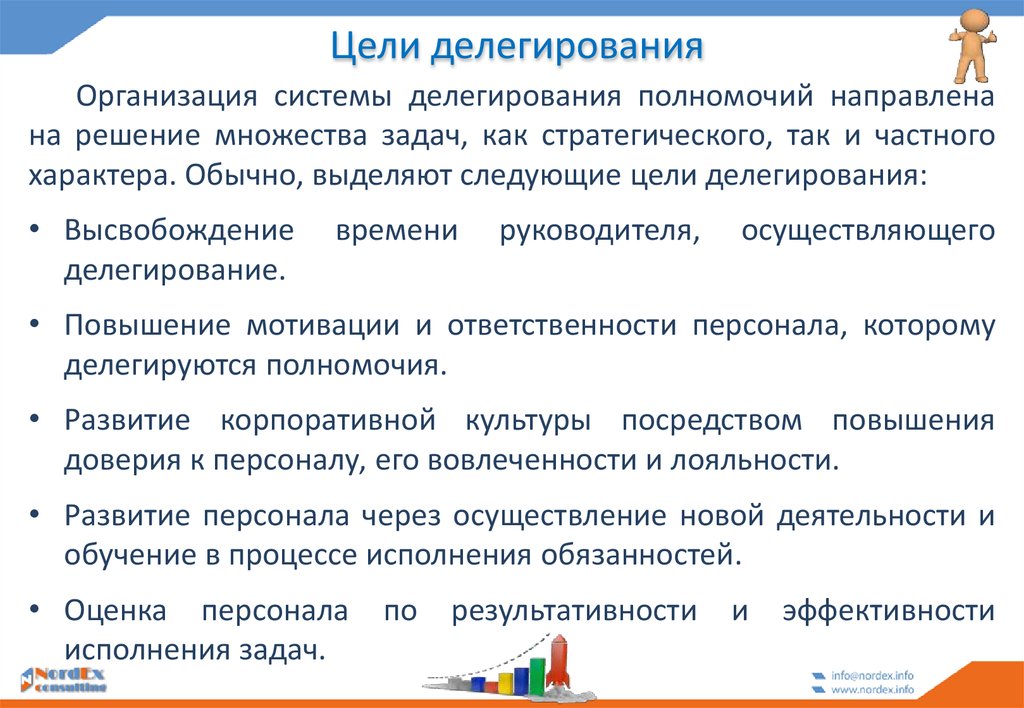 Основная цель использования. Делегирование полномочий цели и задачи. Цели делегирования. Основная цель делегирования полномочий. Цели делегирования полномочий в менеджменте.