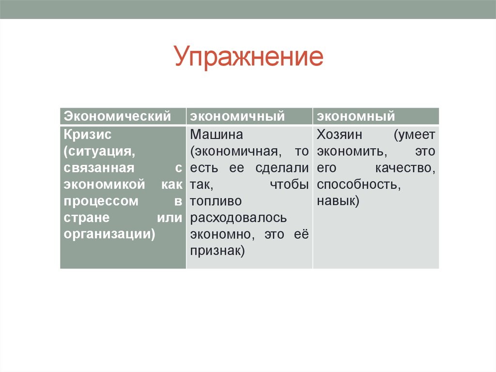 экономичный экономический паронимы