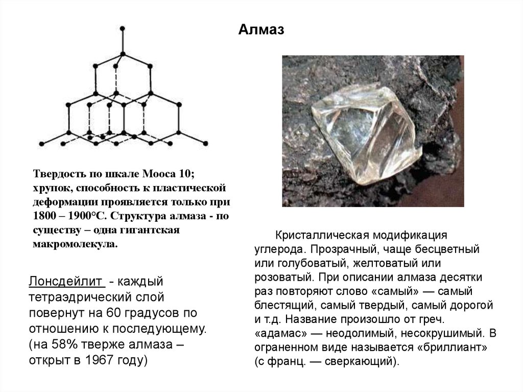 Алмаз героя схема