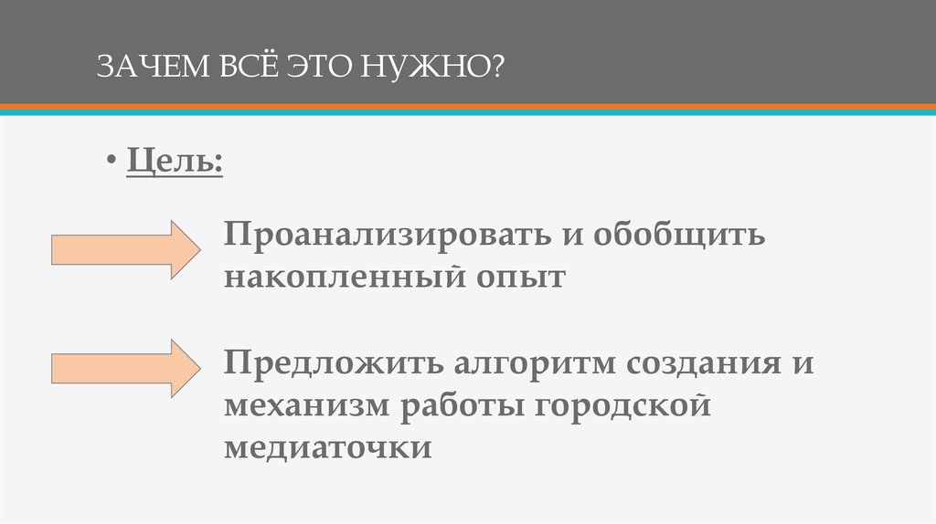 ЗАЧЕМ ВСЁ ЭТО НУЖНО?