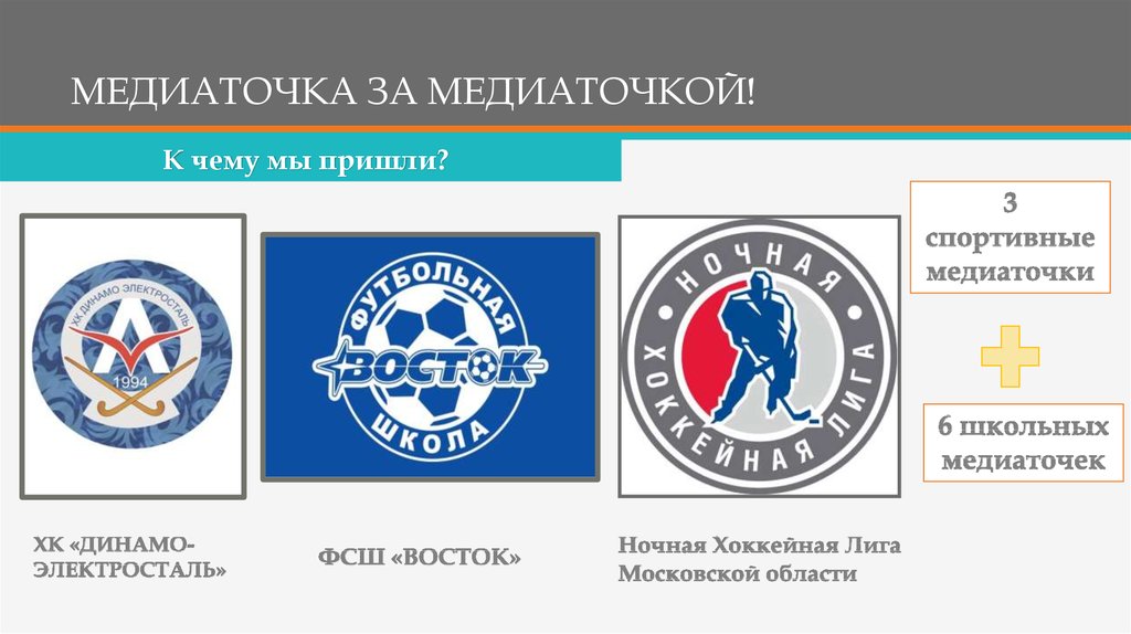 МЕДИАТОЧКА ЗА МЕДИАТОЧКОЙ!