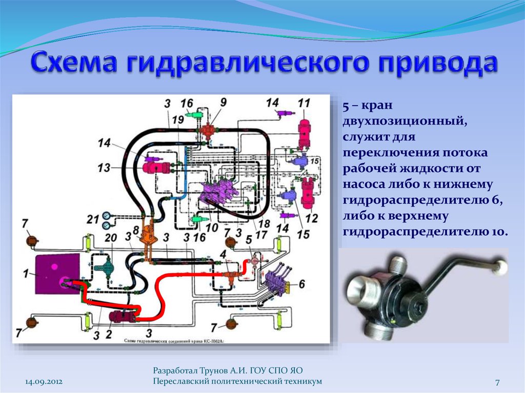 Гидравлика крана схема