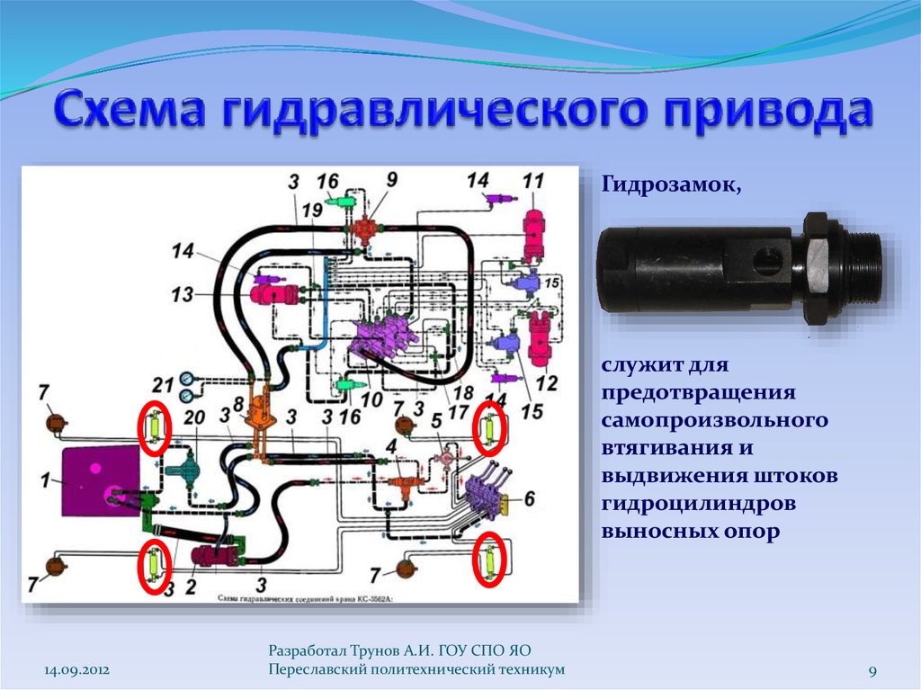 Гидравлический привод