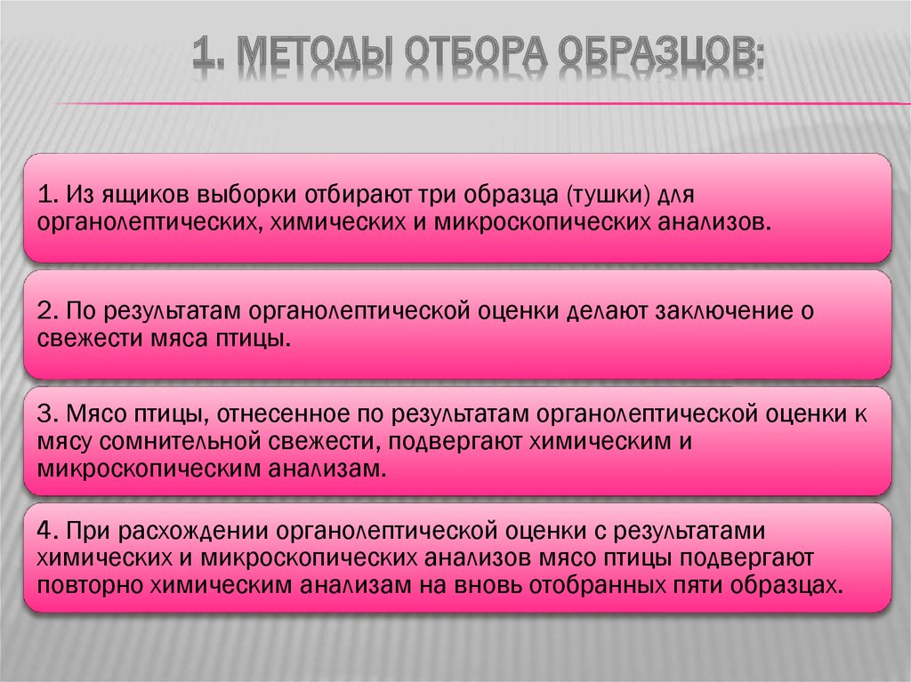 Способы отбора. Метод отбора. Отбор информации примеры. Методы отбора признаков. Положительный отбор примеры.