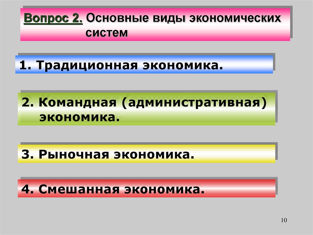 1 вопросы экономики. Традиционная 2) командная 3) рыночная. Экономические системы ответы на фундаментальные вопросы. Три фундаментальных вопроса и типы экономических систем. Сформулируйте ответы на фундаментальные вопросы экономики.