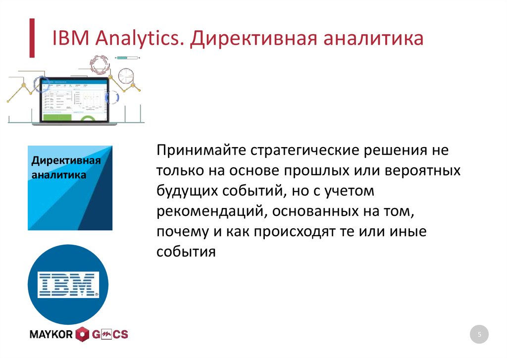 История компании ibm презентация