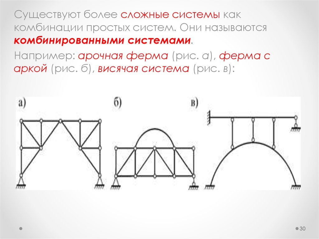 Имеется более. Ферма арка. Картинка арка фермы. Ферма и арка различие. Ферма двойная арка.