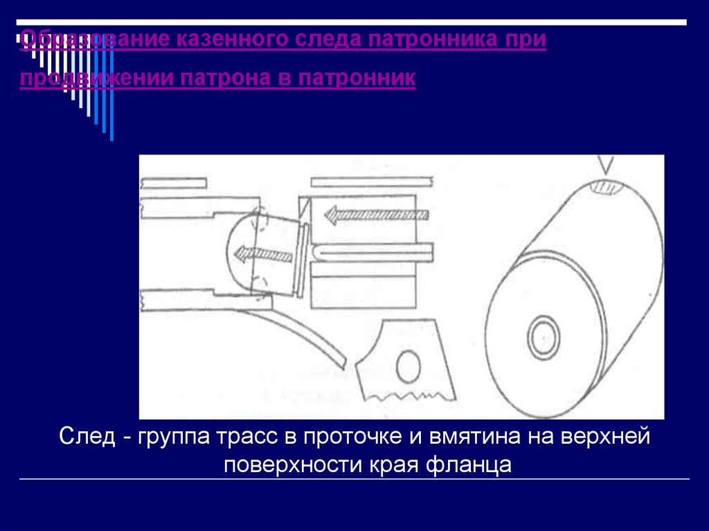 Досылание патрона в патронник. Следы патронника. Досыл патрона в патронник ПМ схема. Автоматический досыл патрона в патронник ПМ схема.