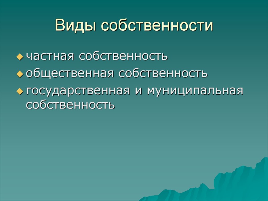 Карта частной собственности