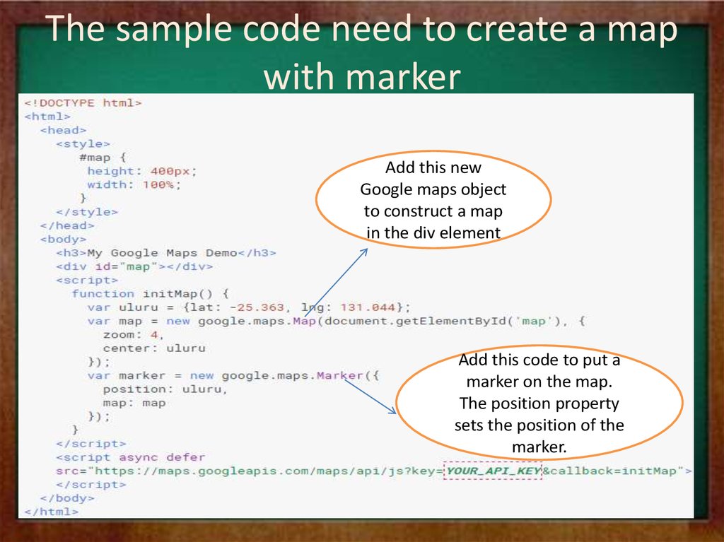 The sample code need to create a map with marker