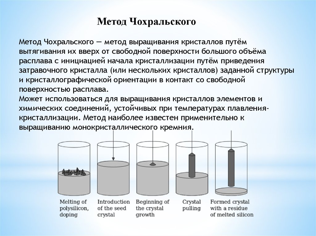 Метод чохральского. Метод Чохральского выращивание кристаллов. Метод вытягивания Чохральского. Метод Чохральского выращивание монокристаллов.