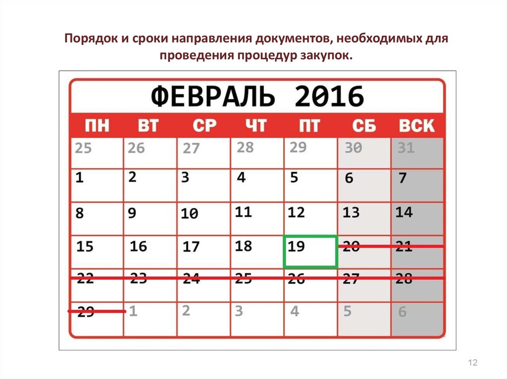 Кто утверждает проект плана закупок оао ржд