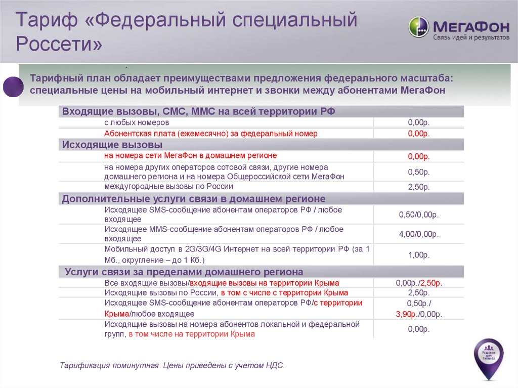 Тарифный пакетный план федеральный коннект