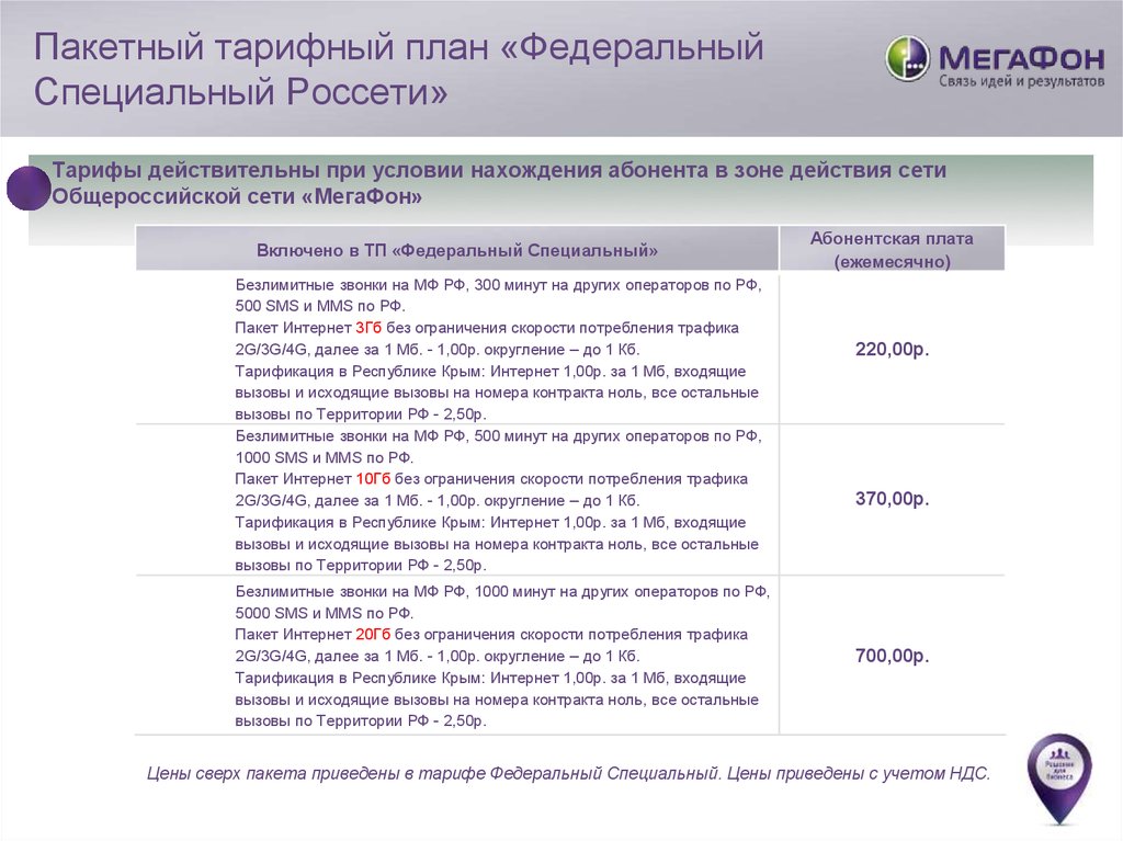 Тарифный пакетный план федеральный коннект