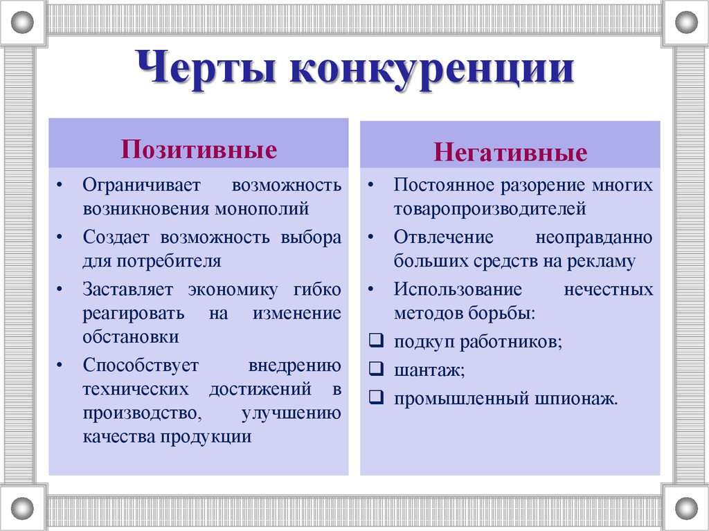 Конкурентное влияние. Положительные и отрицательные черты конкуренции. Позитивные и негативные черты конкуренции. Положительные черты конкуренции. Положительные и отрицательные стороны конкуренции.