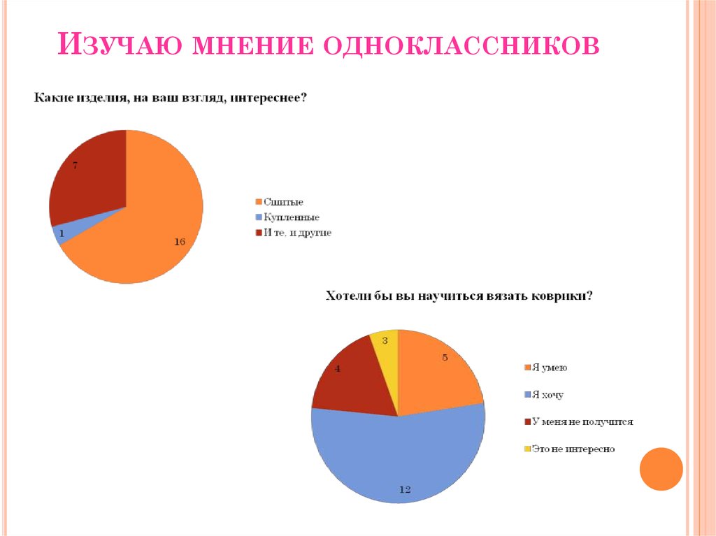 Мнение одноклассников. Изучите мнение своих одноклассников.